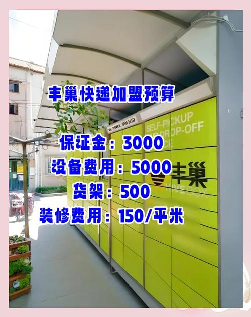 邻里驿站快递代收点怎么加盟图标