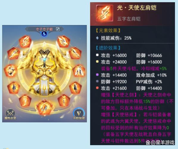 斗罗大陆之辅助系统