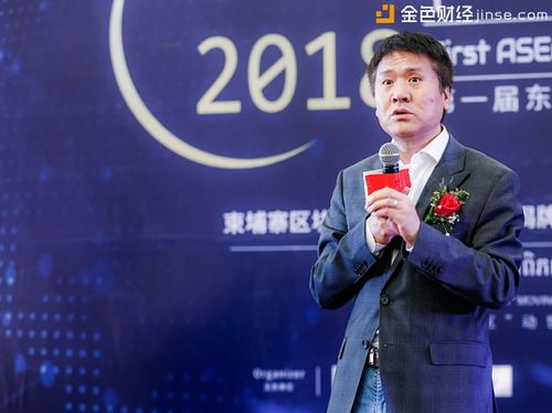 王福重关于比特币