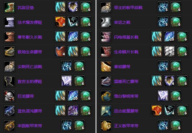魔兽世界装备数据库