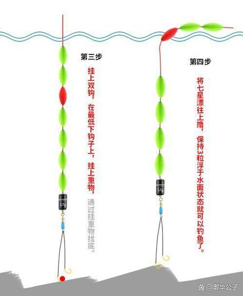 七星漂线组怎么绑