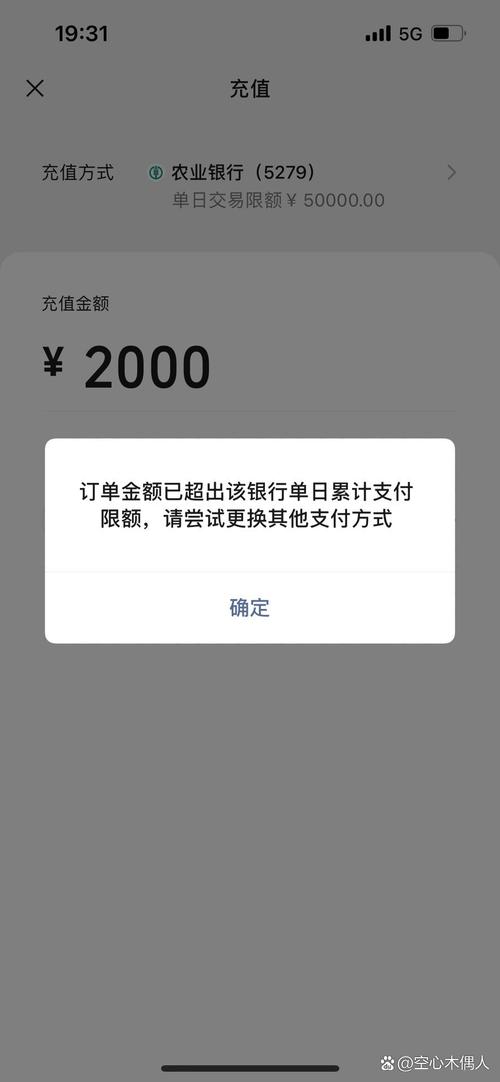facebook广告限额