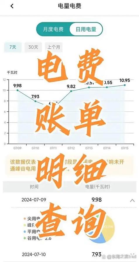 查询账单明细