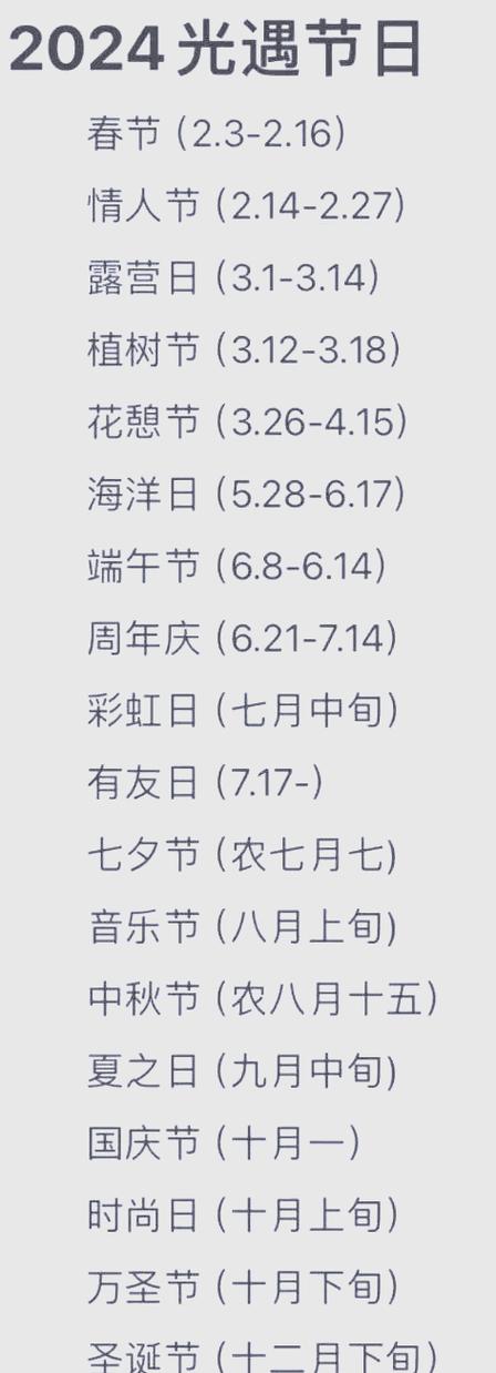 光遇新季节更新时间