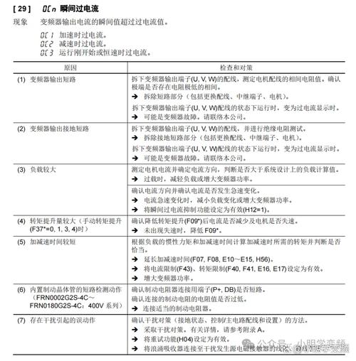 上海森乐变频器说明书截图2