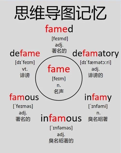 te结尾的单词有哪些