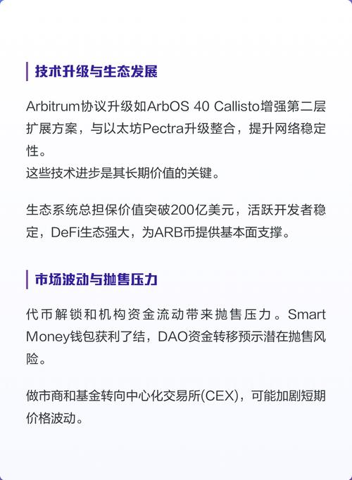 arb币未来价值