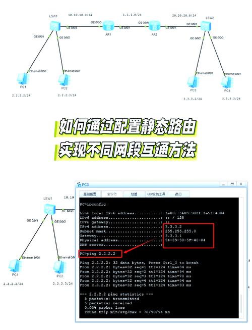 路由问题的纯净策略优化