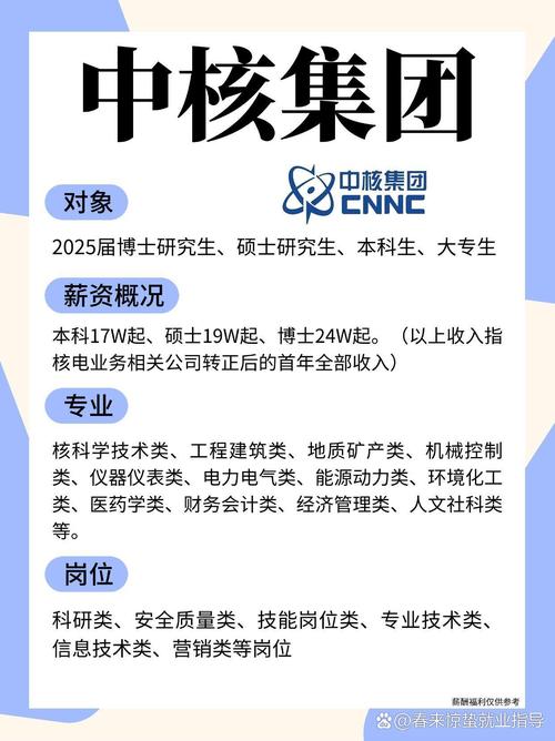 中航信入职的十大忠告