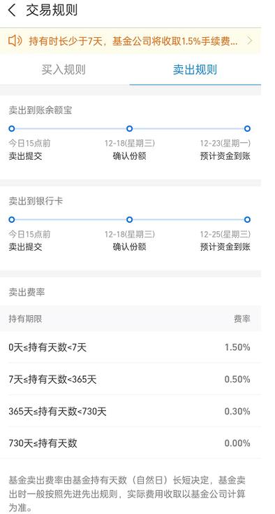 私募基金赎回多久到账