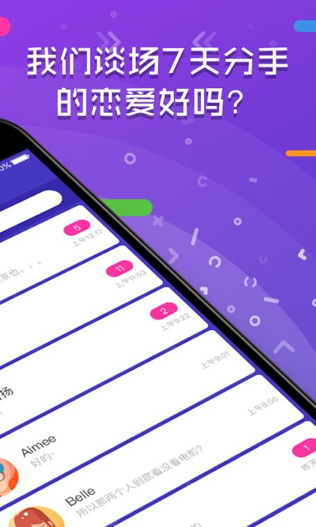 一周cp收费