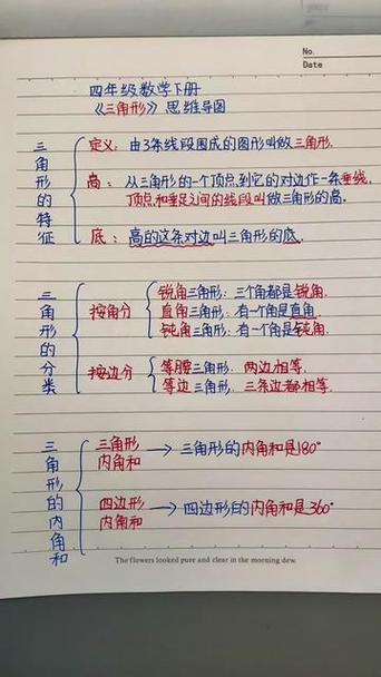 亲上加亲(bgbl)等边三角形特点