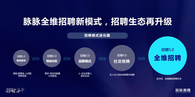 脉脉招聘信息可靠吗