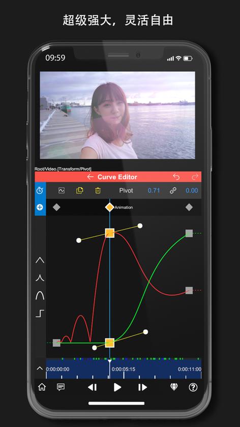 node+video