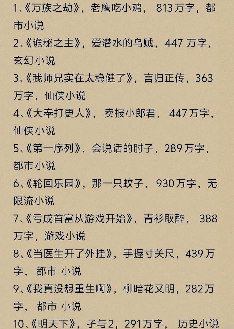 ntr小说排行榜完结版
