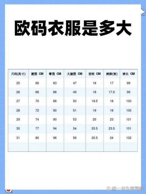 180/100b是多大号码的衣服