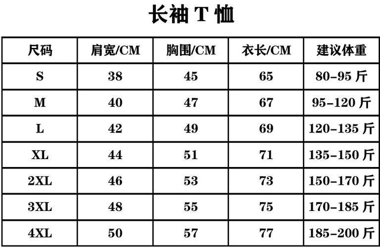 180/100b是多大号码的衣服截图3