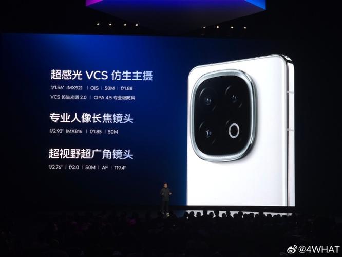 iqoo支持几倍变焦