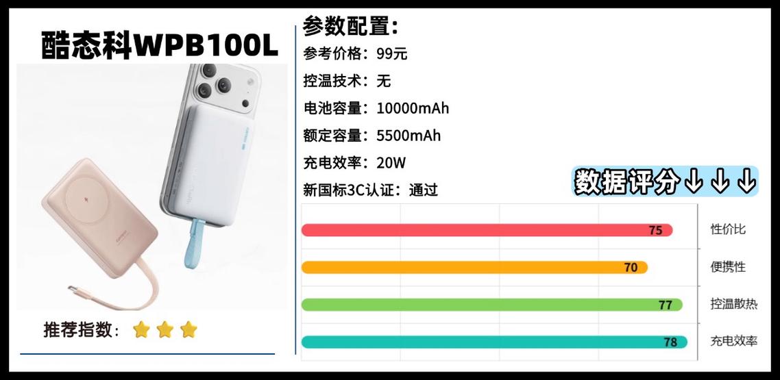 哪款充电宝最好
