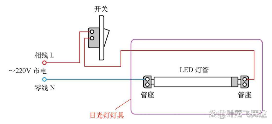 led一体灯接线图