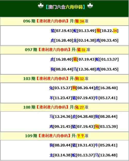 2026新澳材料大全免费