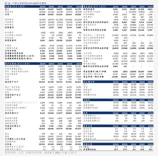 2026新澳材料大全免费截图3