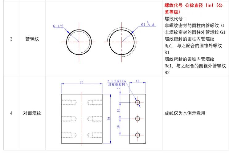 cad尺寸怎么标注