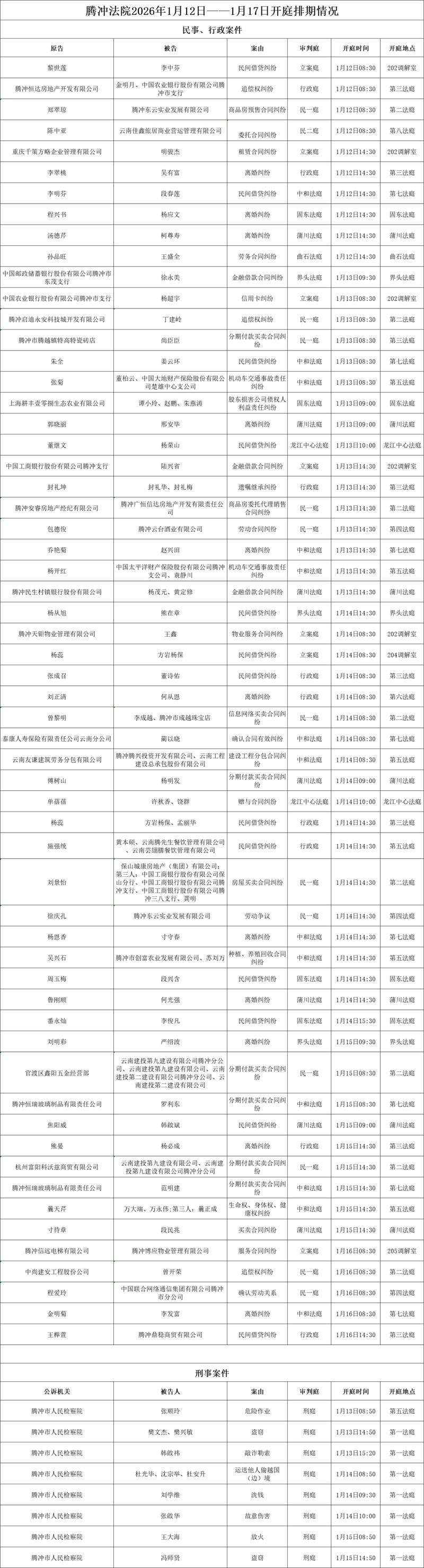 龙腾点数有效期