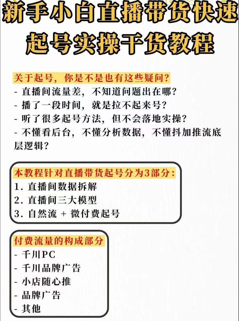 抖音短视频带货是干什么