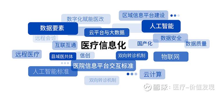 小智科技提速