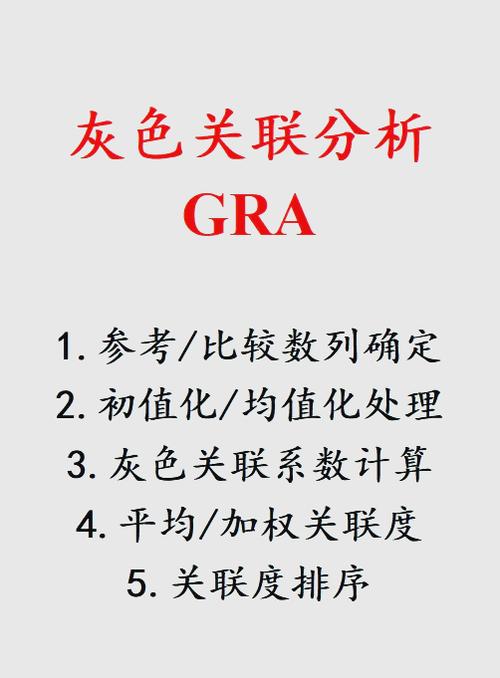 关联分析方法