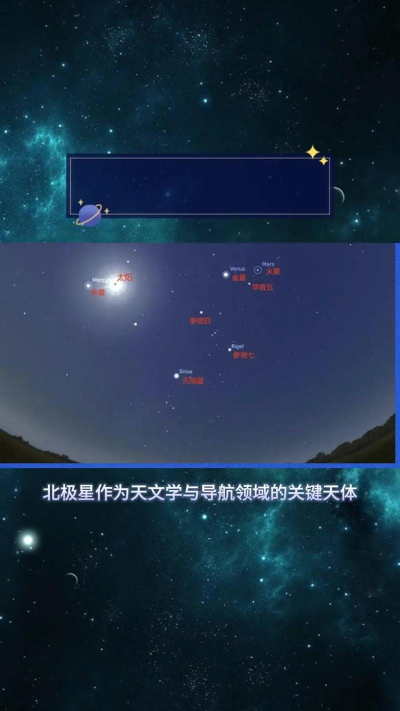 北极星简介50字