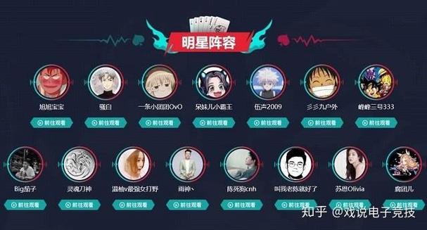斗鱼斗地主直播排名