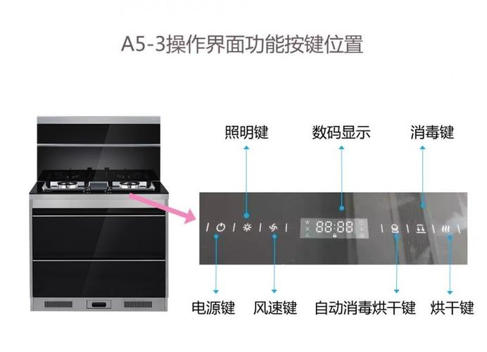 集成灶电源键按没反应
