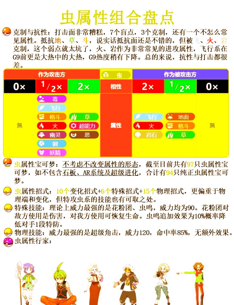 幸运蛋金手指代码