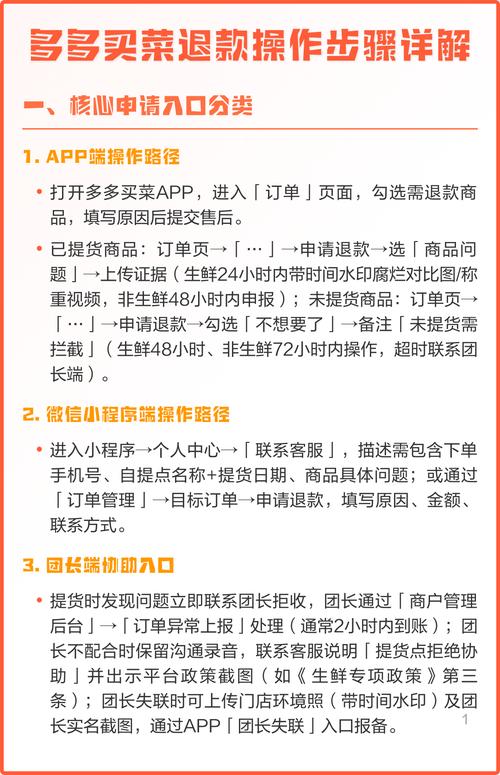 多多买菜全额退款