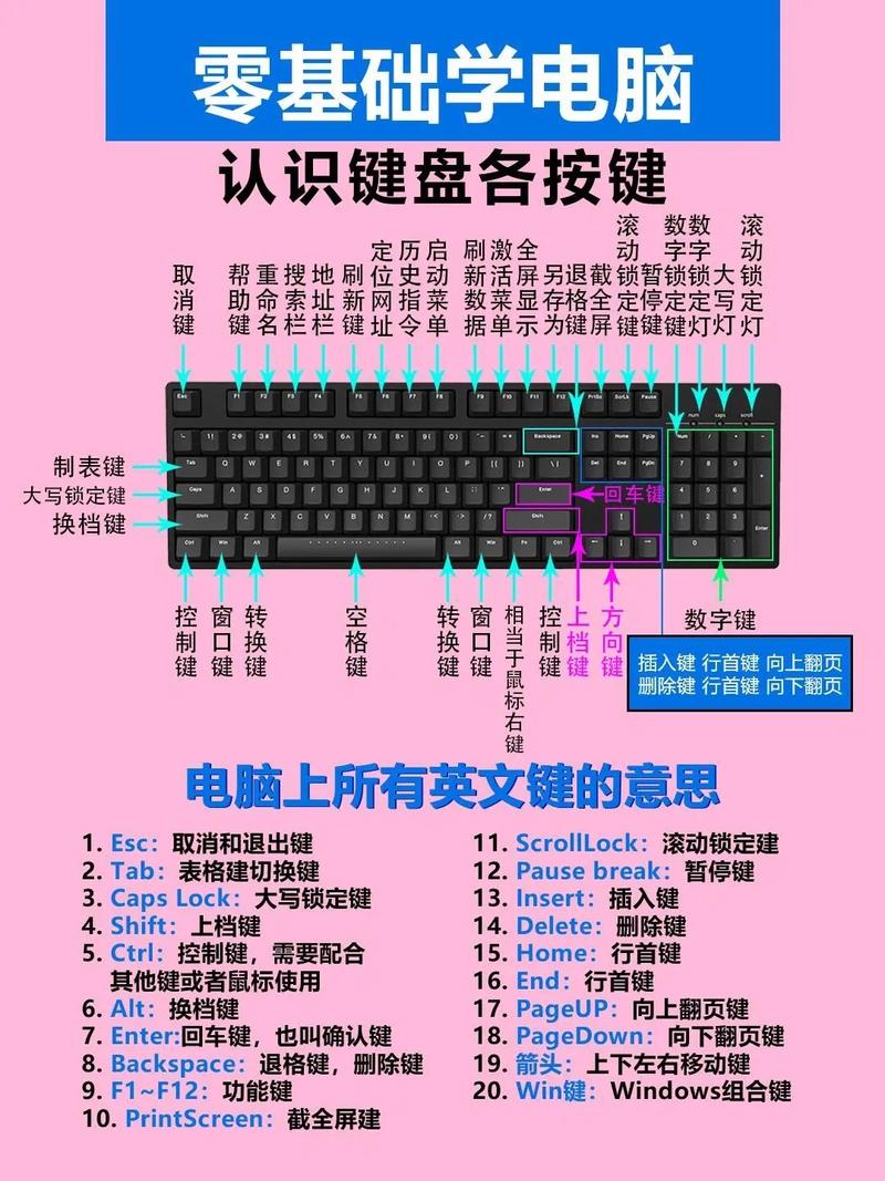 笔记本键盘驱动卸载后如何安装
