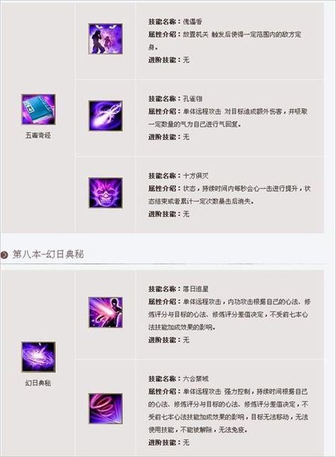 新天龙八部天龙技能