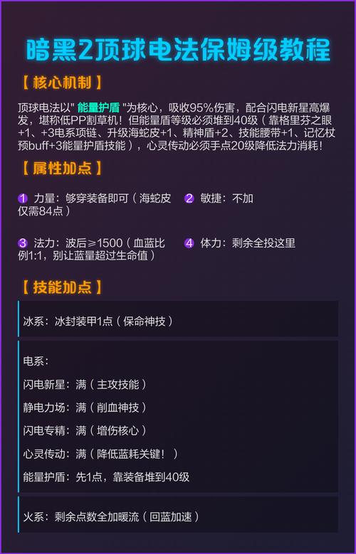 暗黑2电法攻略