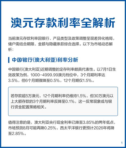 澳洲近十年利率一览表