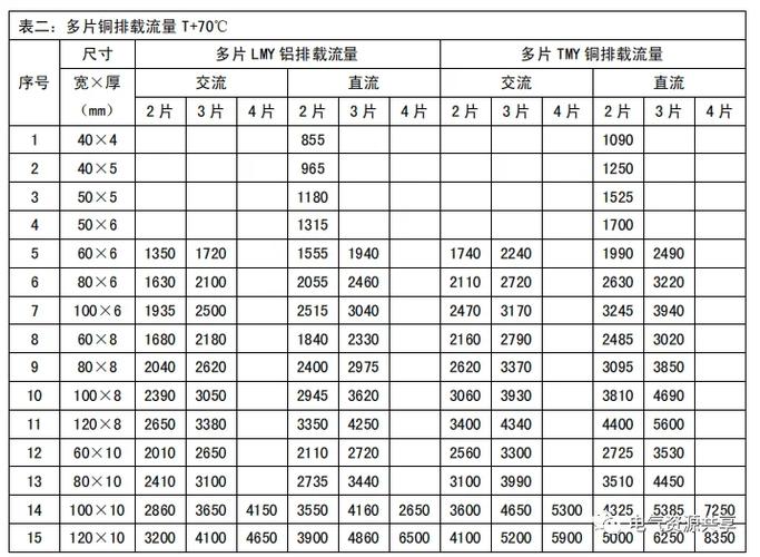 流量计算书怎么计算截图2