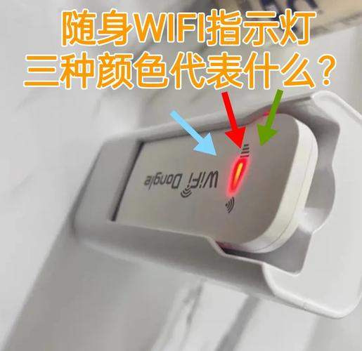 wifi盒子应该亮几个灯