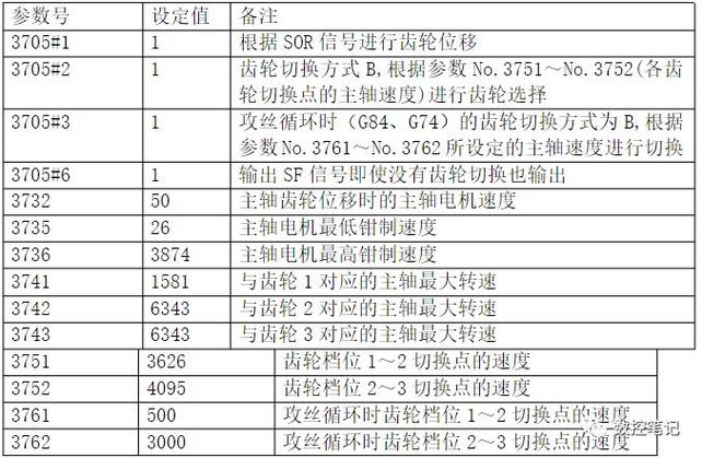 fanuc官网资料手册截图2