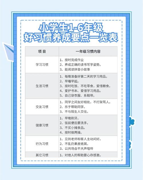 小学生1秒能做什么事情