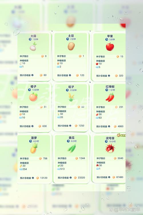 qq农场种子精华图鉴