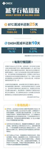 bhd币最新消息