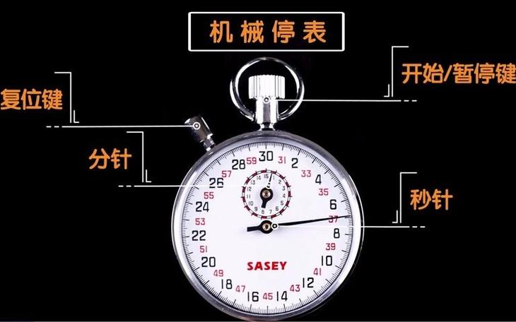 使用计时器或秒表的方法