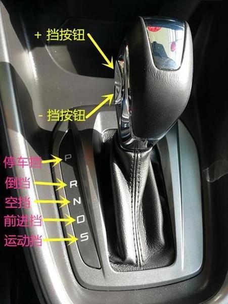 自动挡m档使用方法
