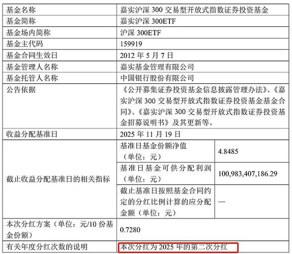 现金分红和份额分红的区别