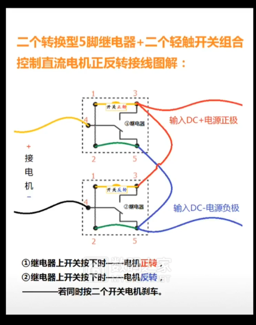 直流正反转电路图